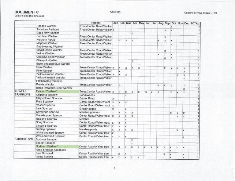 Doc C6-CFBirdChecklist6