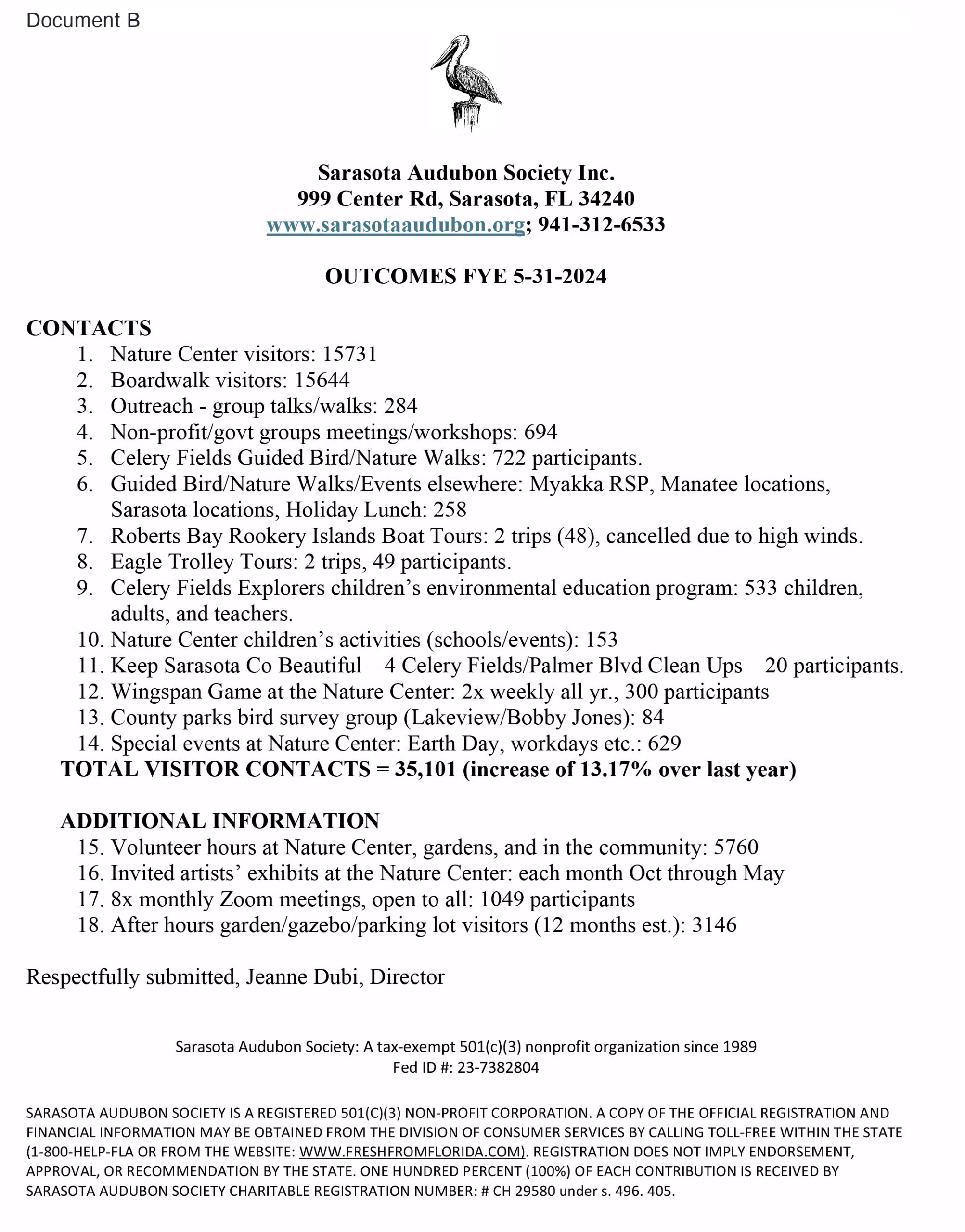 DocB_Outcomes FYE20240531